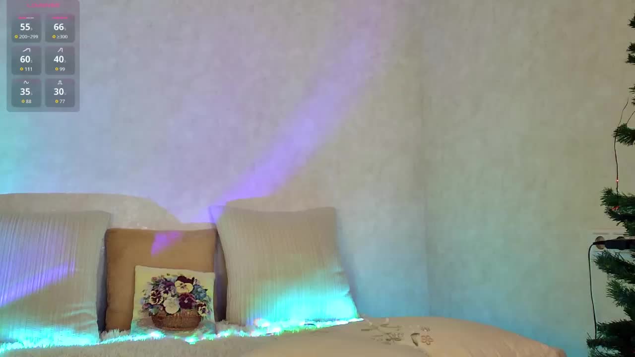 Rosea Adult Chat January 11, 2026