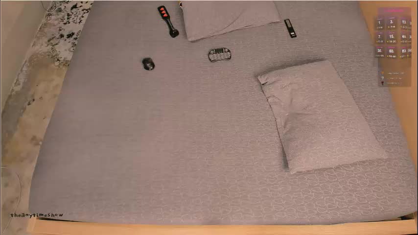 theanytimeshow Adult Chat January 11, 2026