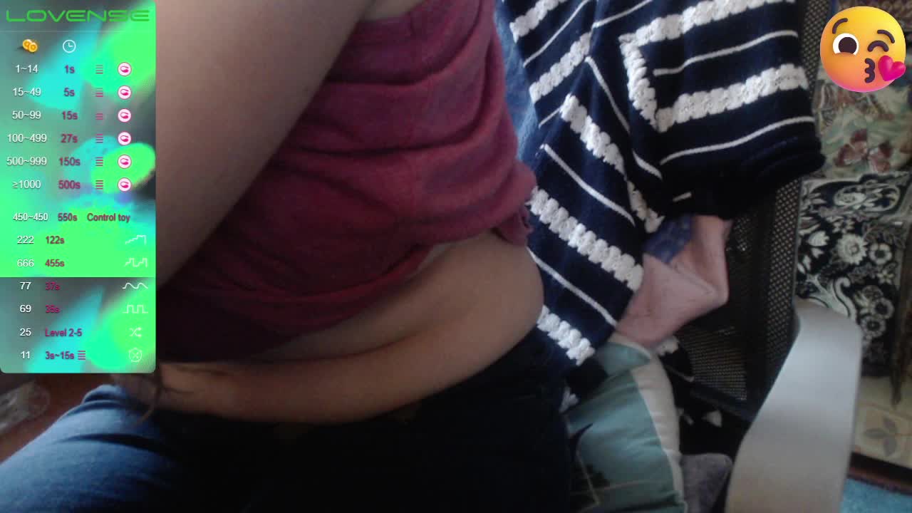 sweetboobs Adult Chat January 11, 2026