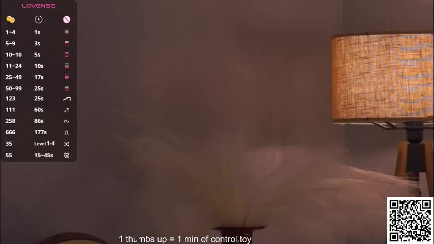 margarethowell Adult Chat January 10, 2026