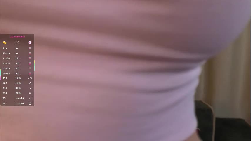 blushinbloom Adult Chat January 11, 2026