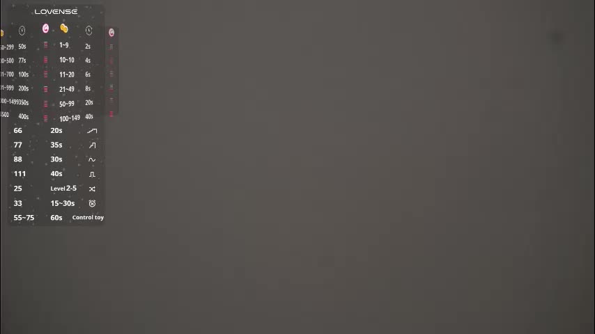 maragretchealsea Adult Chat January 10, 2026