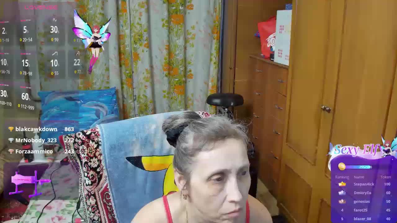 Sexolgunia Adult Chat January 11, 2026