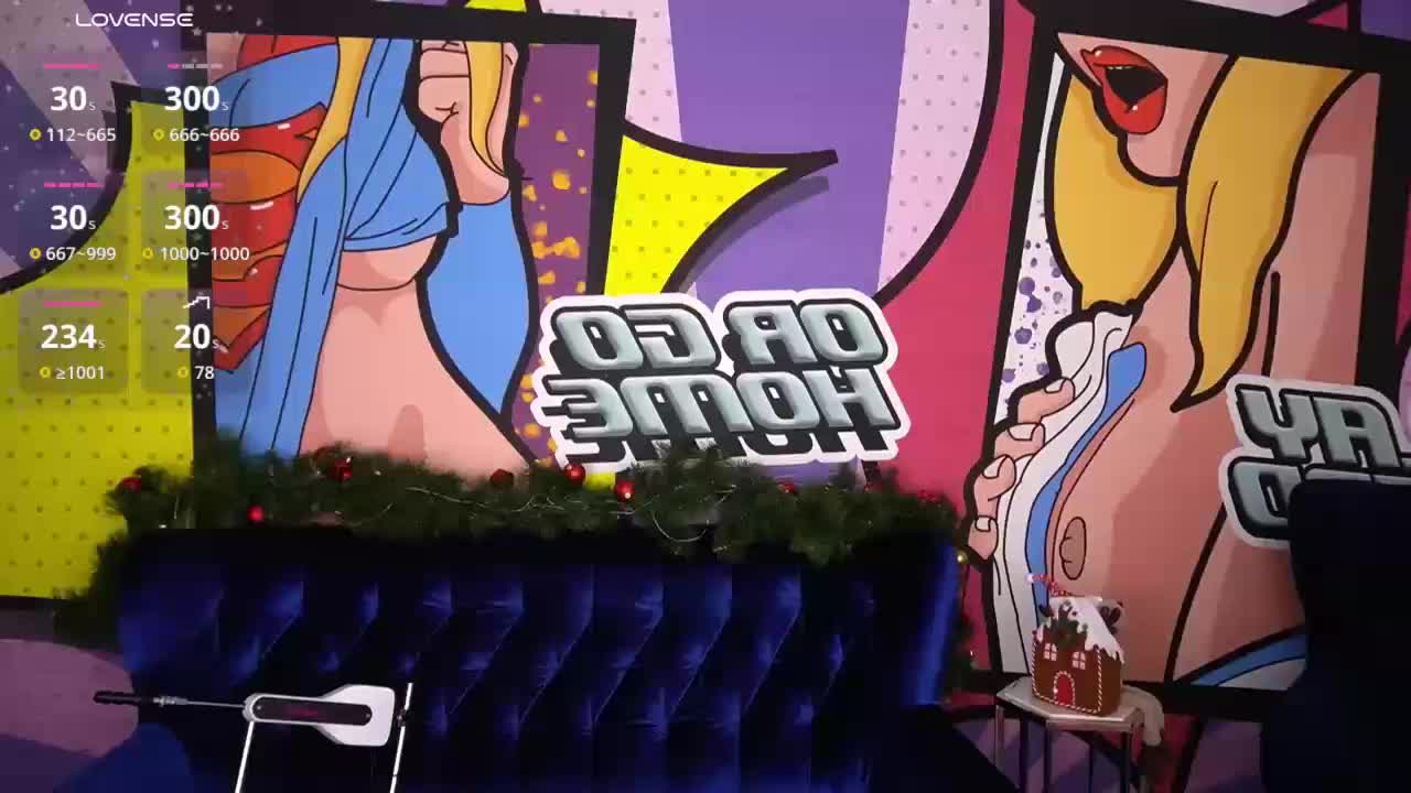 SweetyOne Adult Chat January 11, 2026