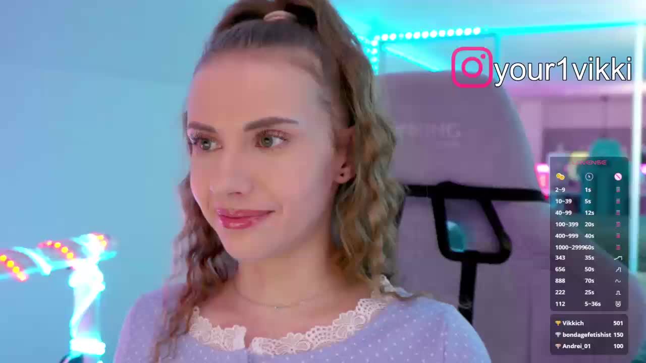 VikkiExtraCheese Adult Chat January 11, 2026