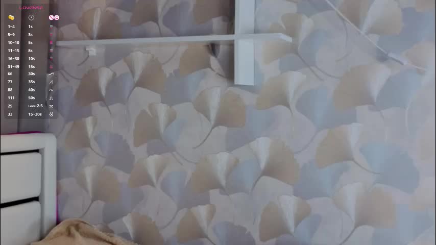 dollyburruss Adult Chat January 11, 2026