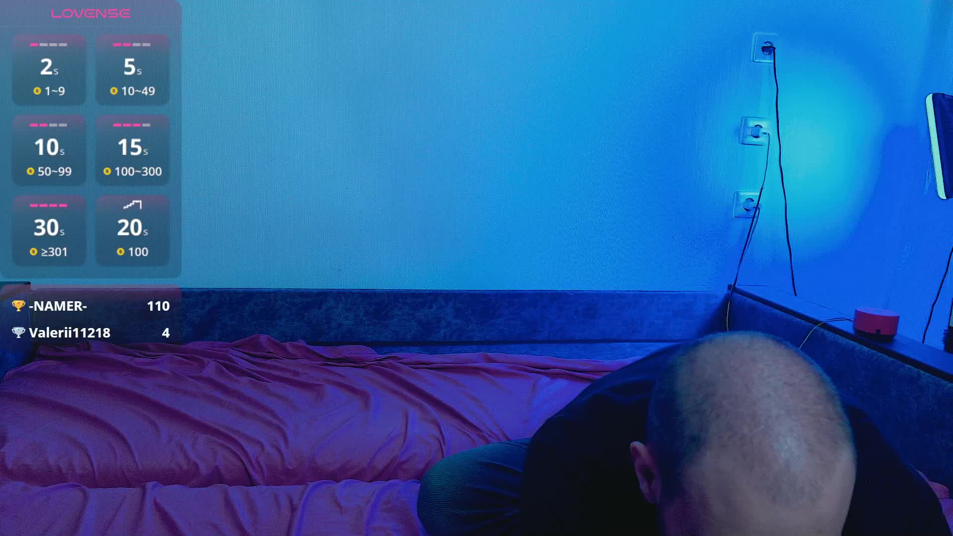 samandmax Adult Chat January 11, 2026