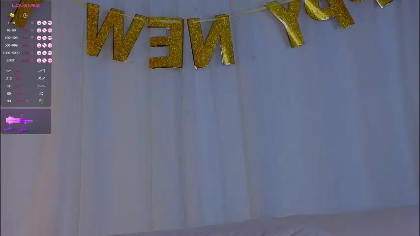 a1ly Adult Chat January 11, 2026