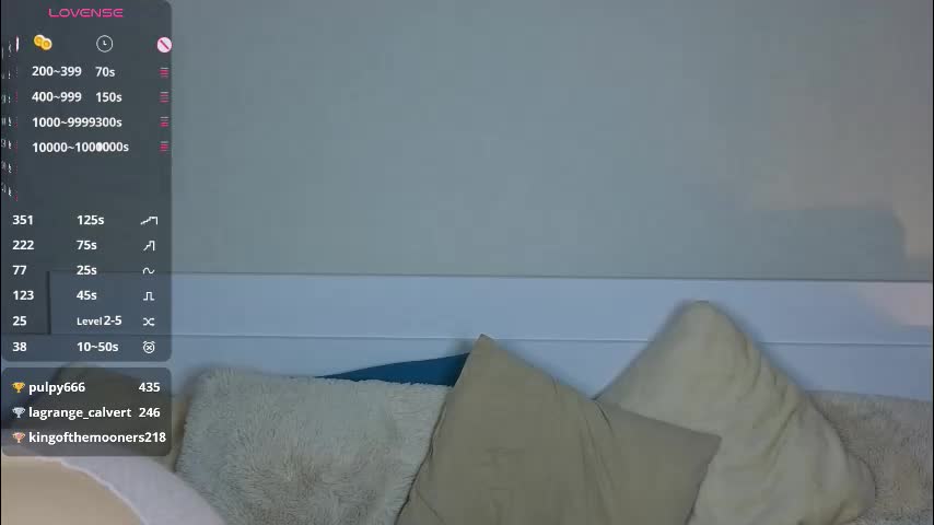 sunshinegirlx Adult Chat January 12, 2026