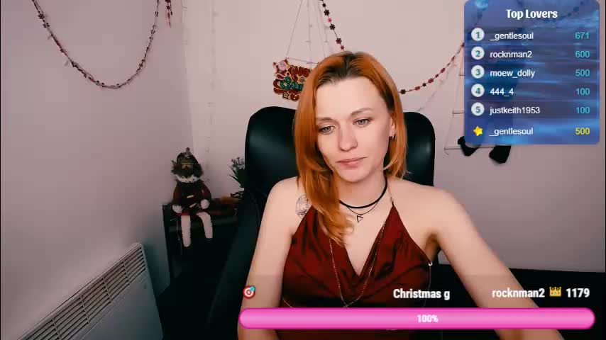 peppymia Adult Chat January 12, 2026