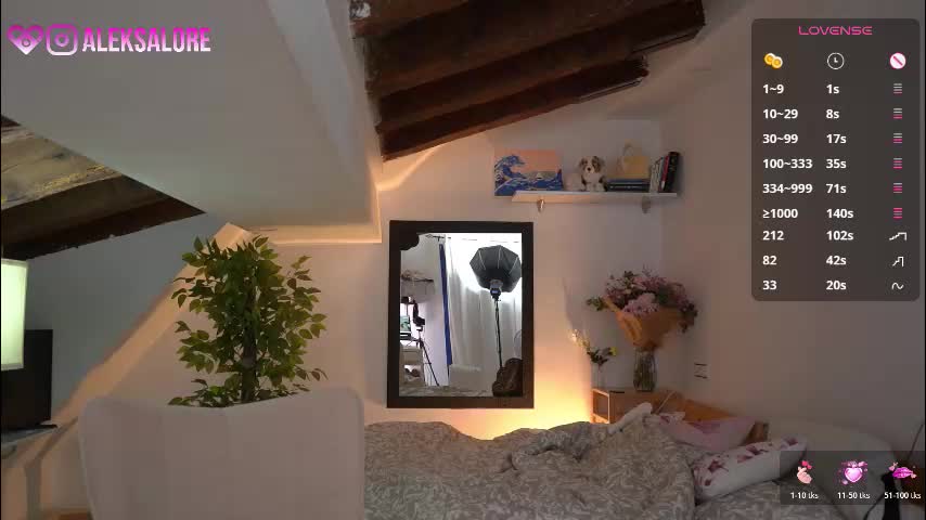 aleksalore Adult Chat January 12, 2026