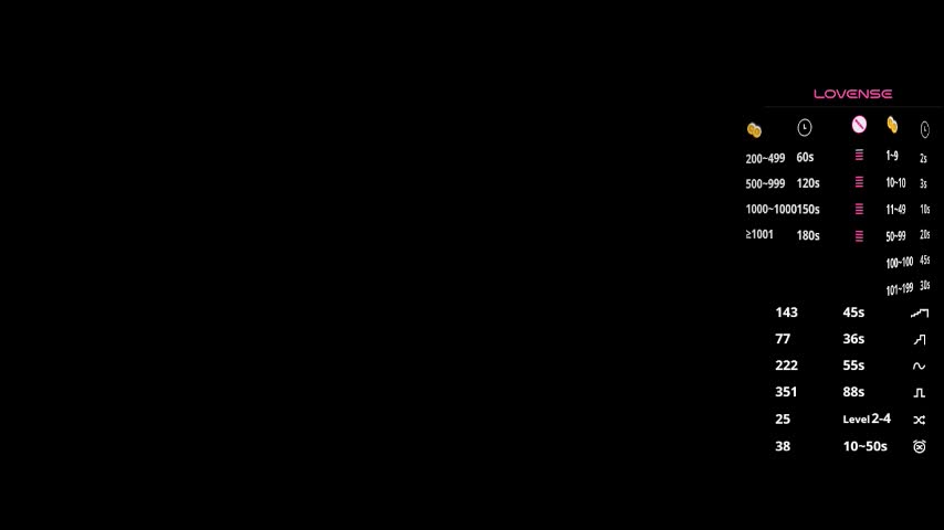 kieshaswymer Adult Chat January 12, 2026