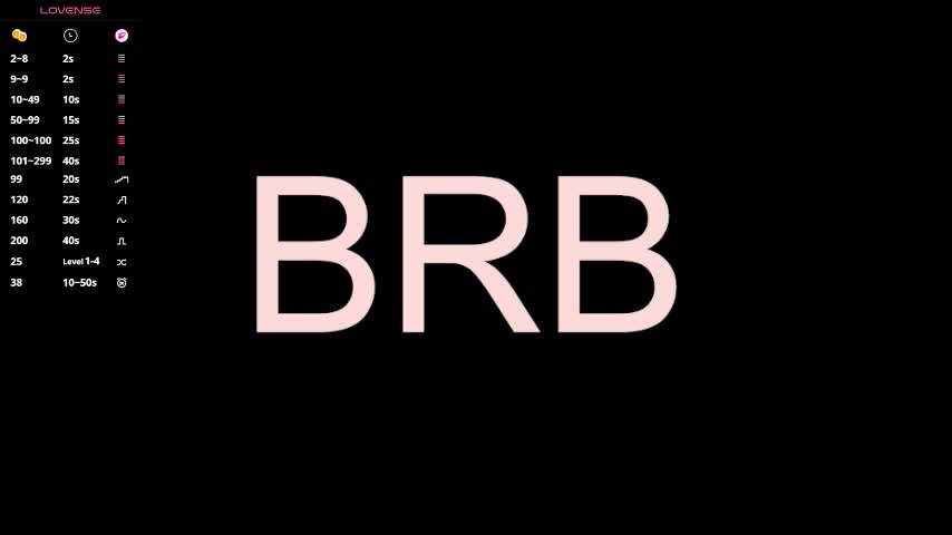 sara_lewiis Adult Chat January 12, 2026