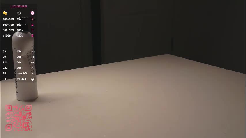 truegrace Adult Chat January 12, 2026