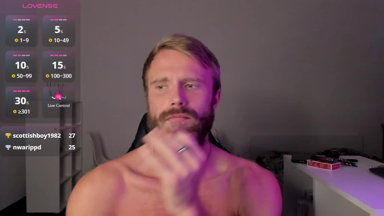 Paul-Rolex Adult Chat January 12, 2026