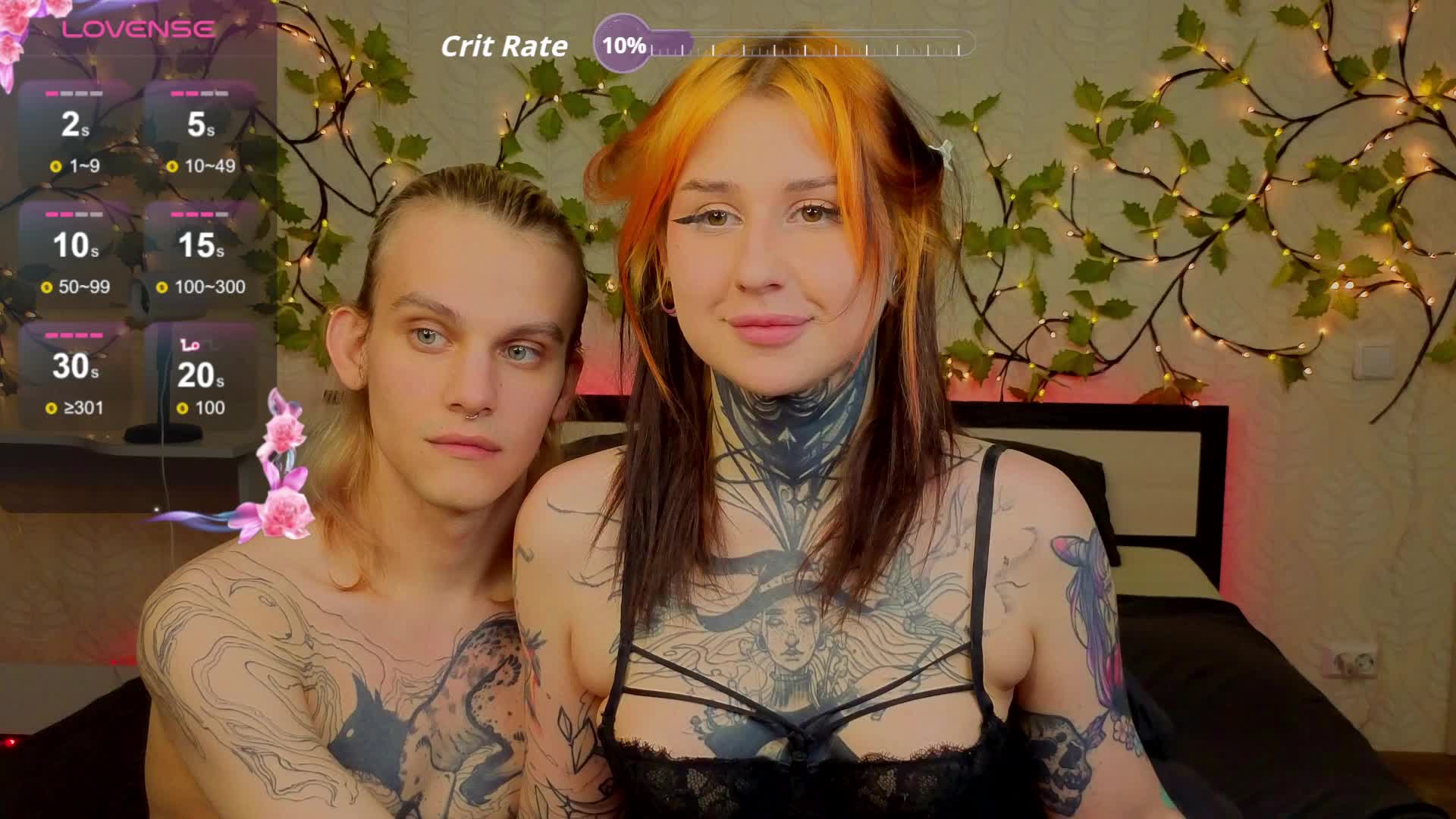 shnesyne Adult Chat January 12, 2026