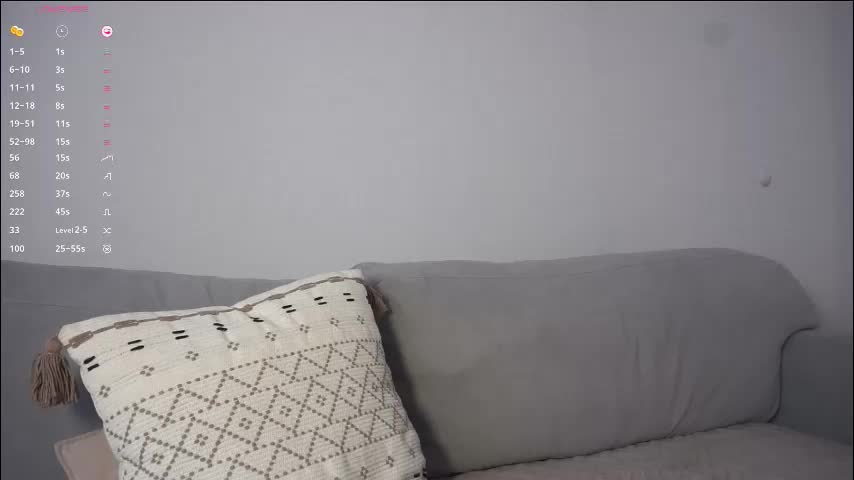 floralmuse Adult Chat January 12, 2026