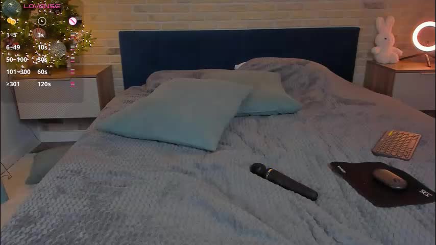 honeymoon1100 Adult Chat January 12, 2026