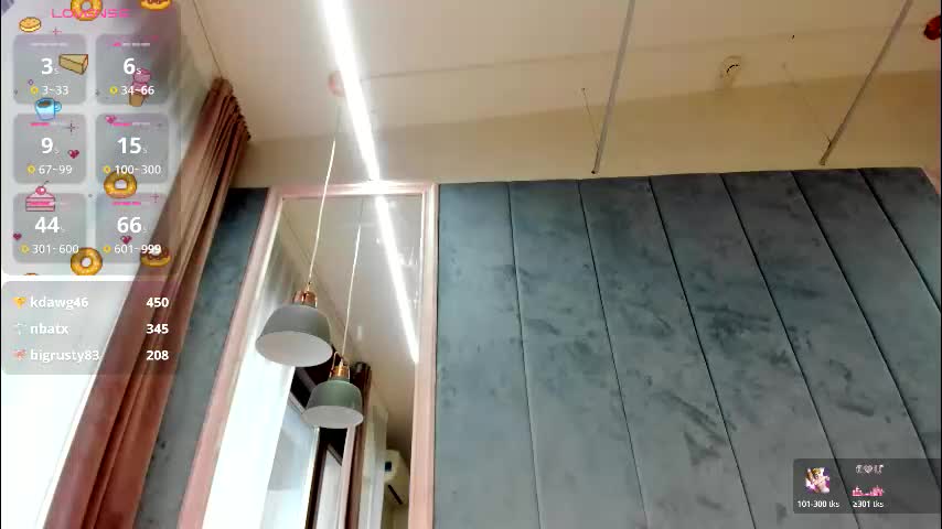 sassyt33n Adult Chat January 12, 2026