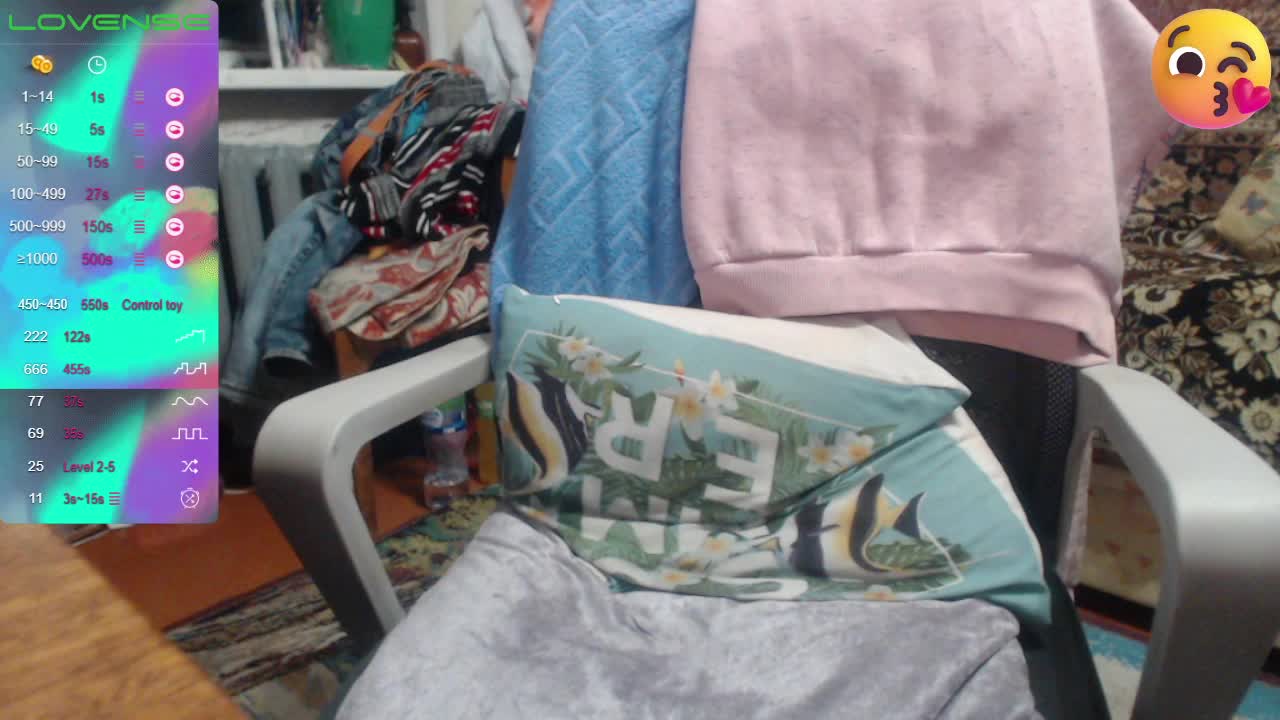 sweetboobs Adult Chat January 12, 2026