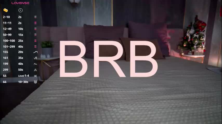 chanelmay Adult Chat January 12, 2026