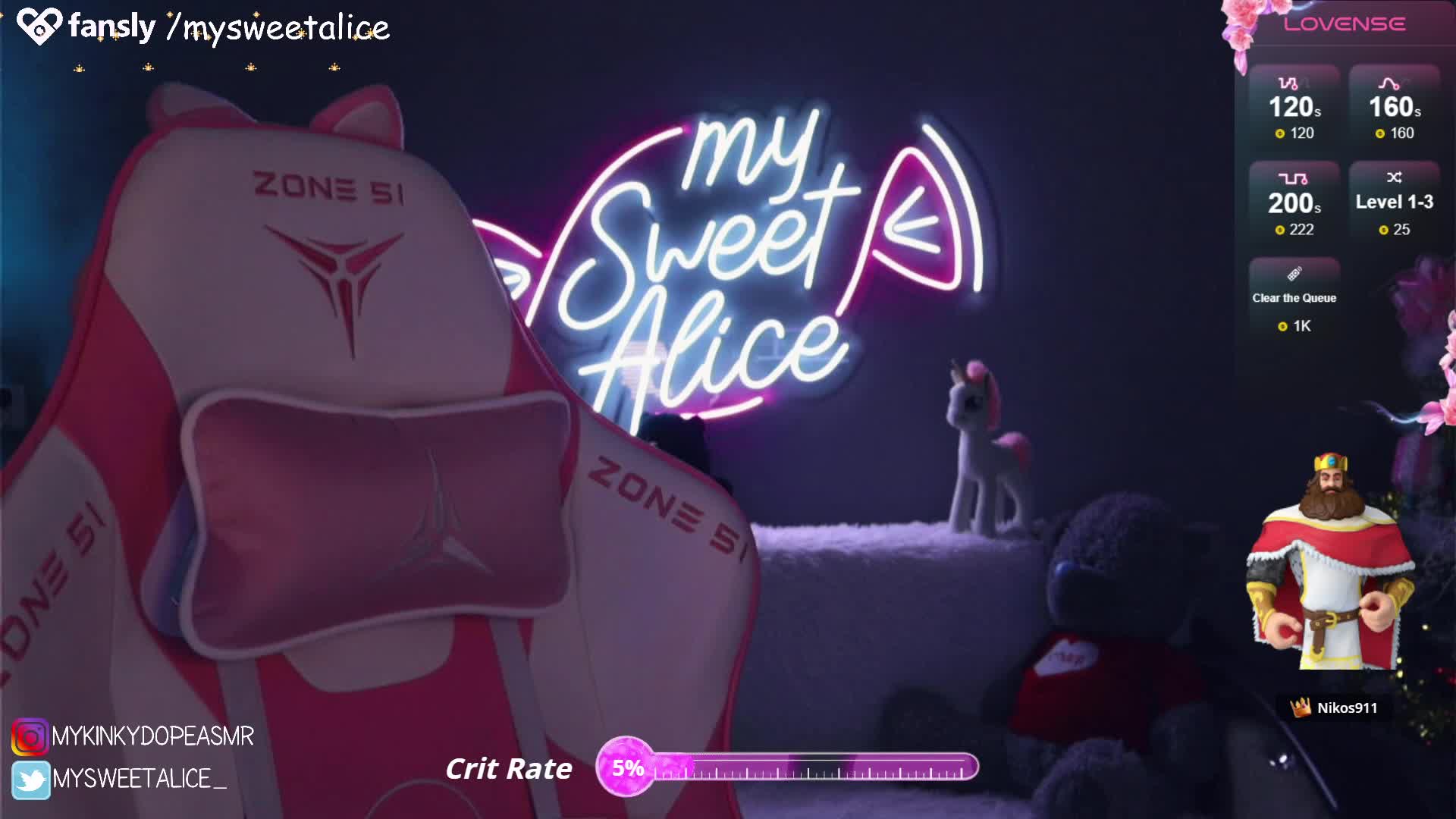 MySweetAlice Adult Chat January 12, 2026