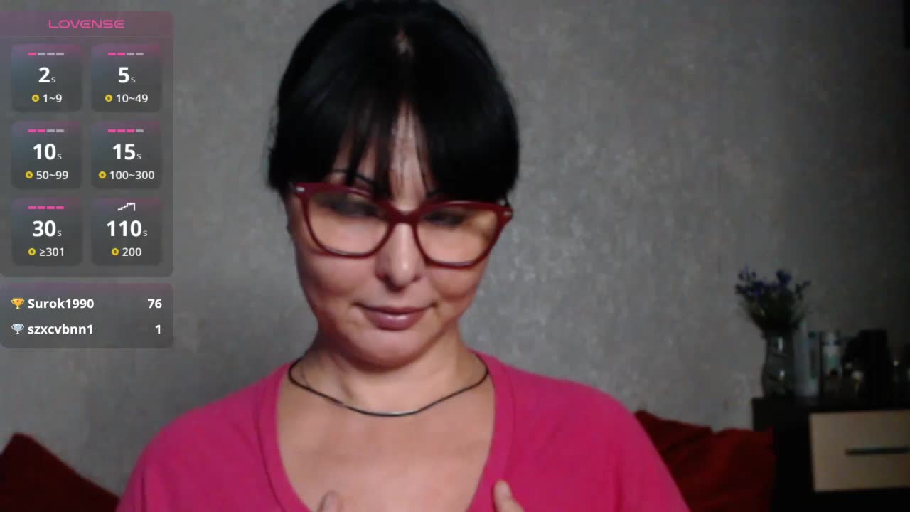 ZaRaZaTvOyA Adult Chat January 12, 2026