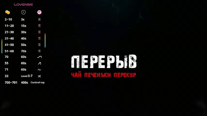 barsaa7 Adult Chat January 13, 2026