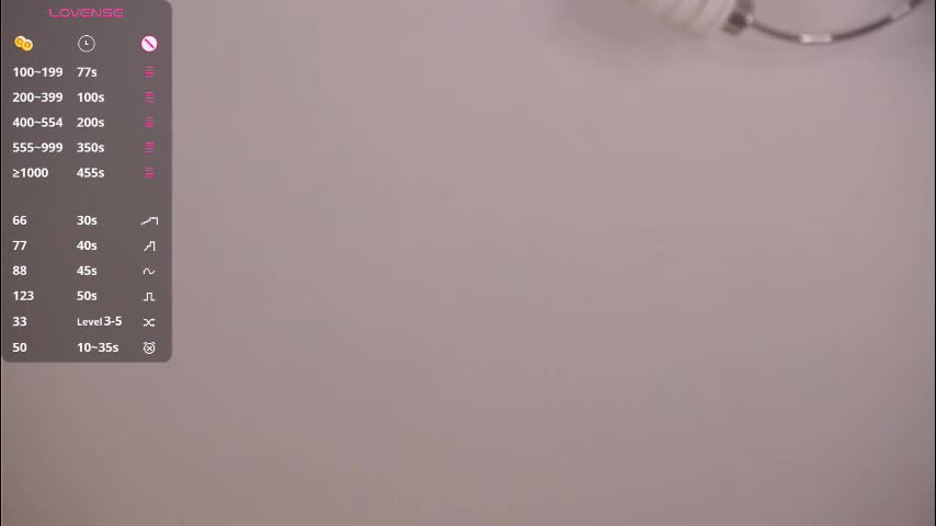 sidneyhodsdon Adult Chat January 13, 2026