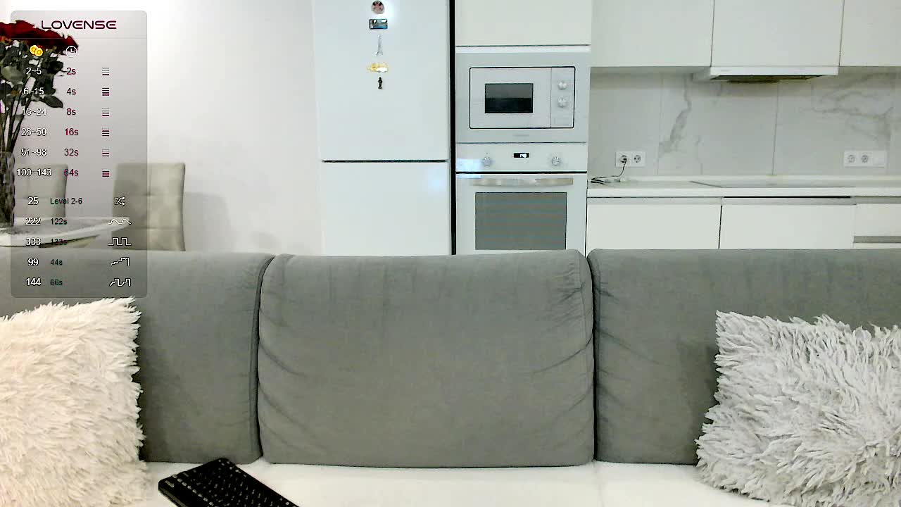 Yamajca Adult Chat January 13, 2026