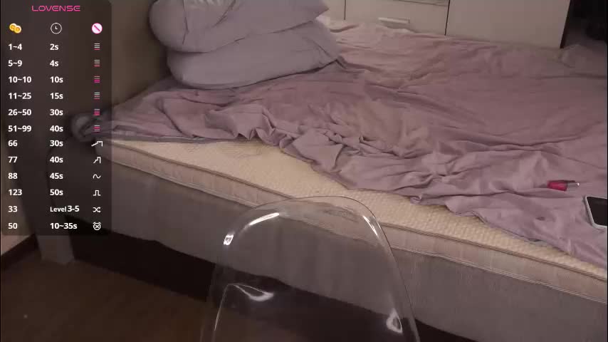 sidneyhodsdon Adult Chat January 13, 2026