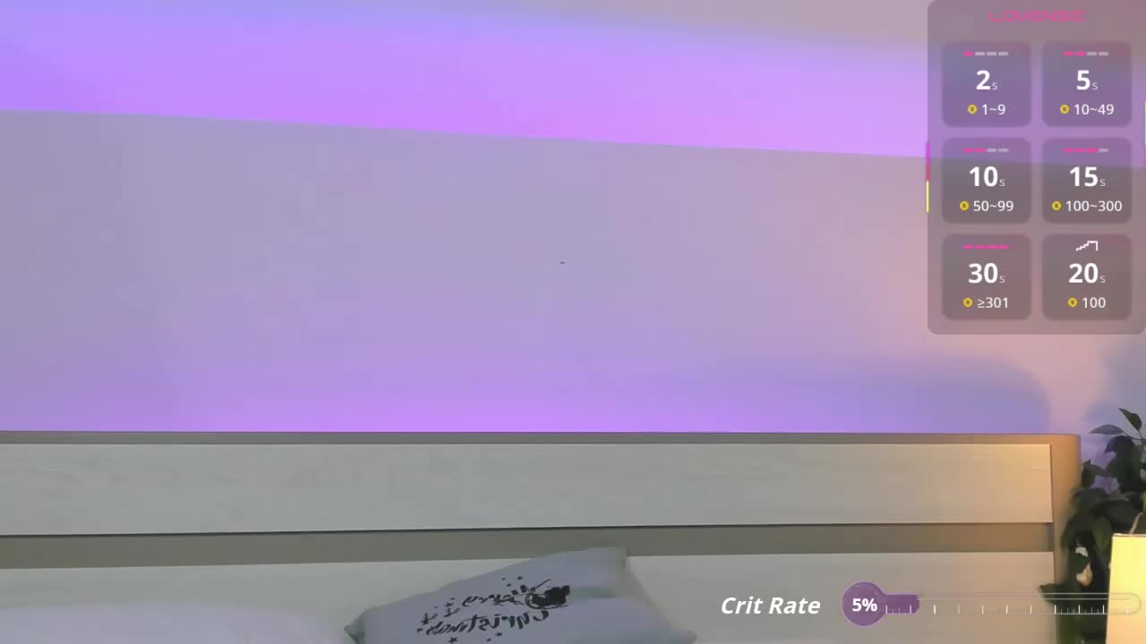 Phoenix_Margo Adult Chat January 13, 2026