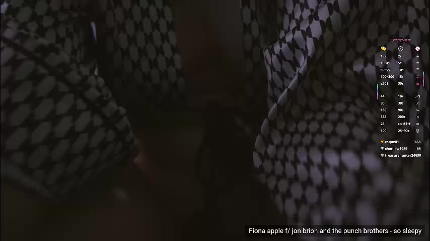 buupsi Adult Chat January 13, 2026