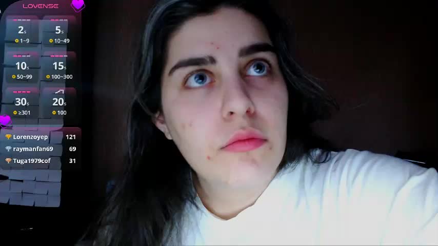 Roselina Adult Chat January 14, 2026