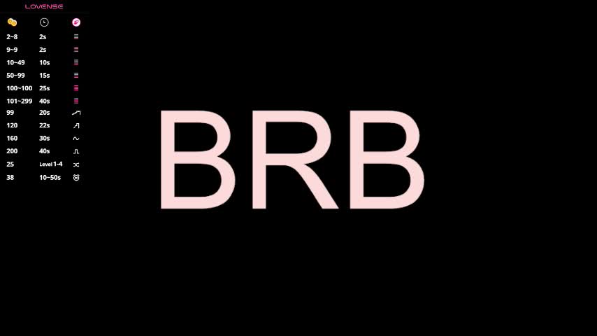 sara_lewiis Adult Chat January 14, 2026