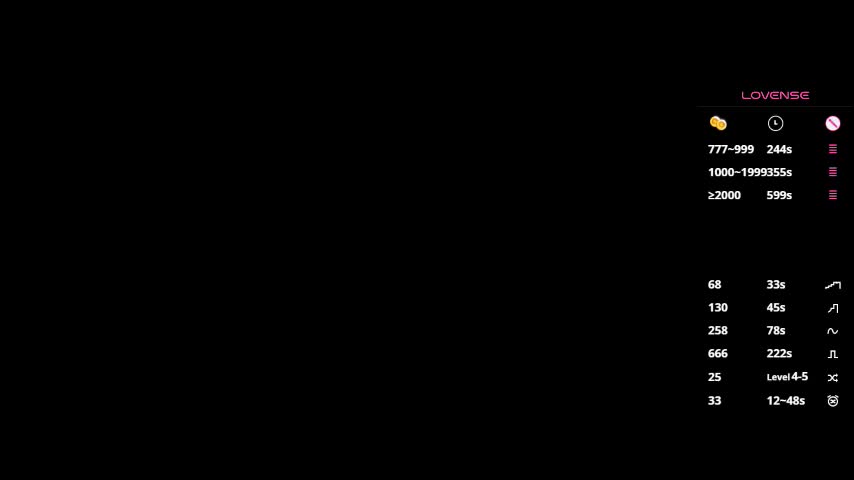 _vi_vi_ Adult Chat January 14, 2026