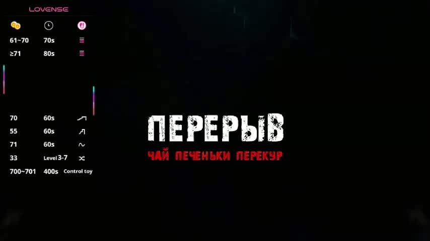 barsaa7 Adult Chat January 14, 2026