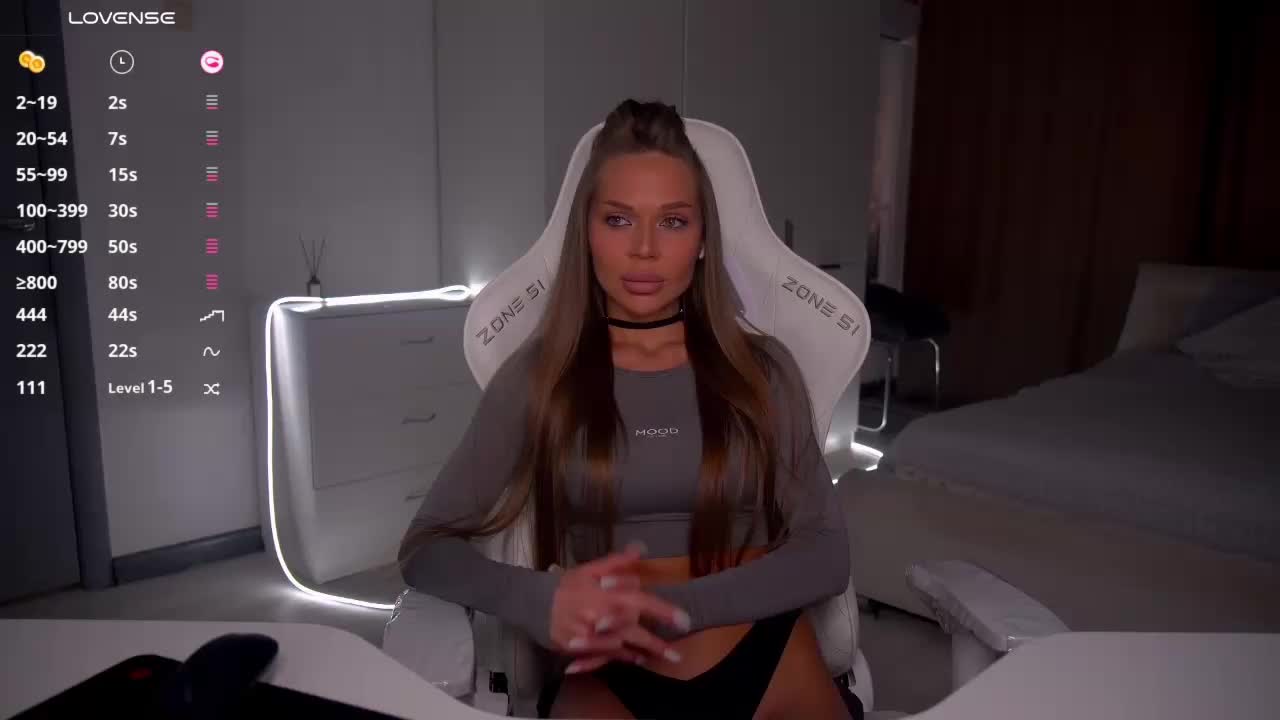 eVvushka Adult Chat January 15, 2026