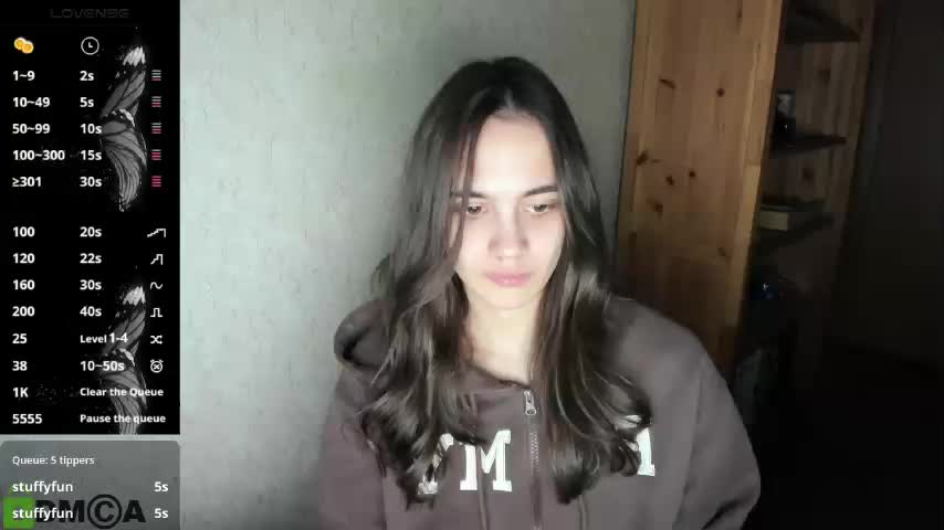 misssexuality Adult Chat January 15, 2026