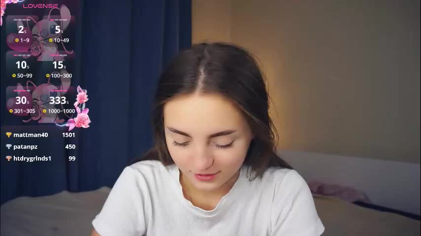 falineellson Adult Chat January 15, 2026