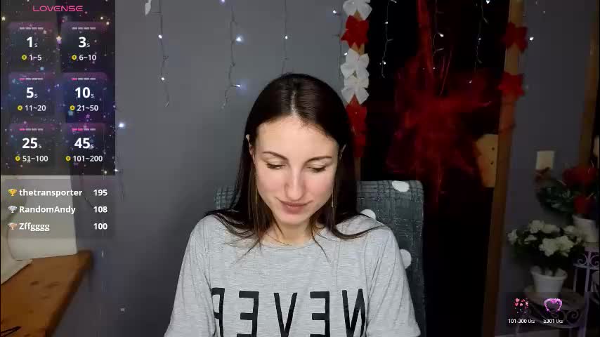 missis_sofiia Adult Chat January 15, 2026