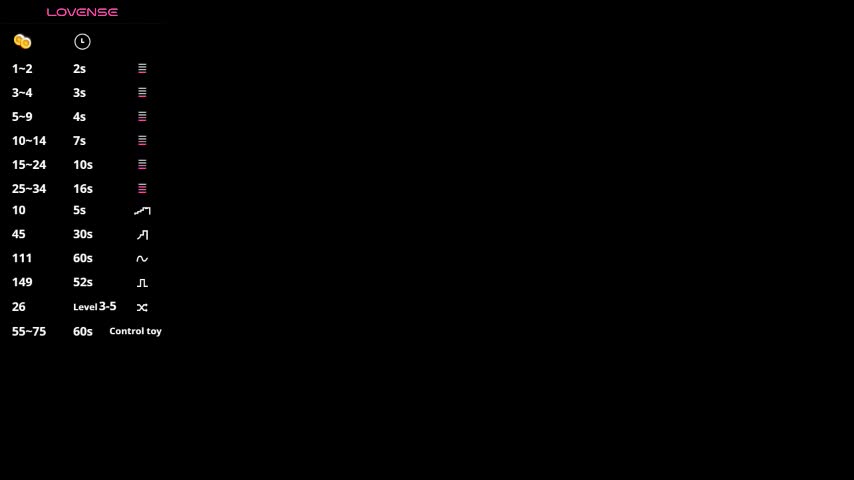 arabardon Adult Chat January 15, 2026