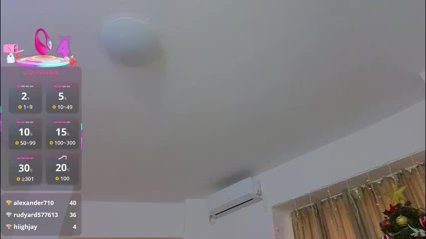 sweetscribe Adult Chat January 15, 2026