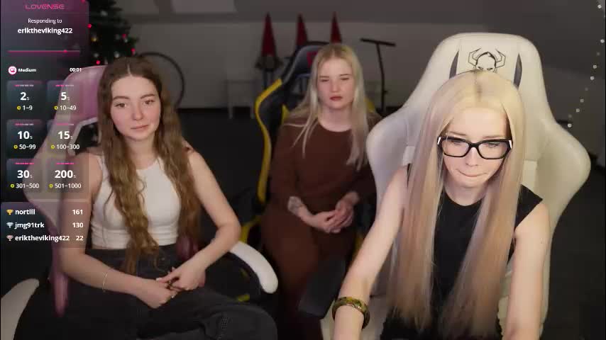 anabel2054 Adult Chat January 15, 2026