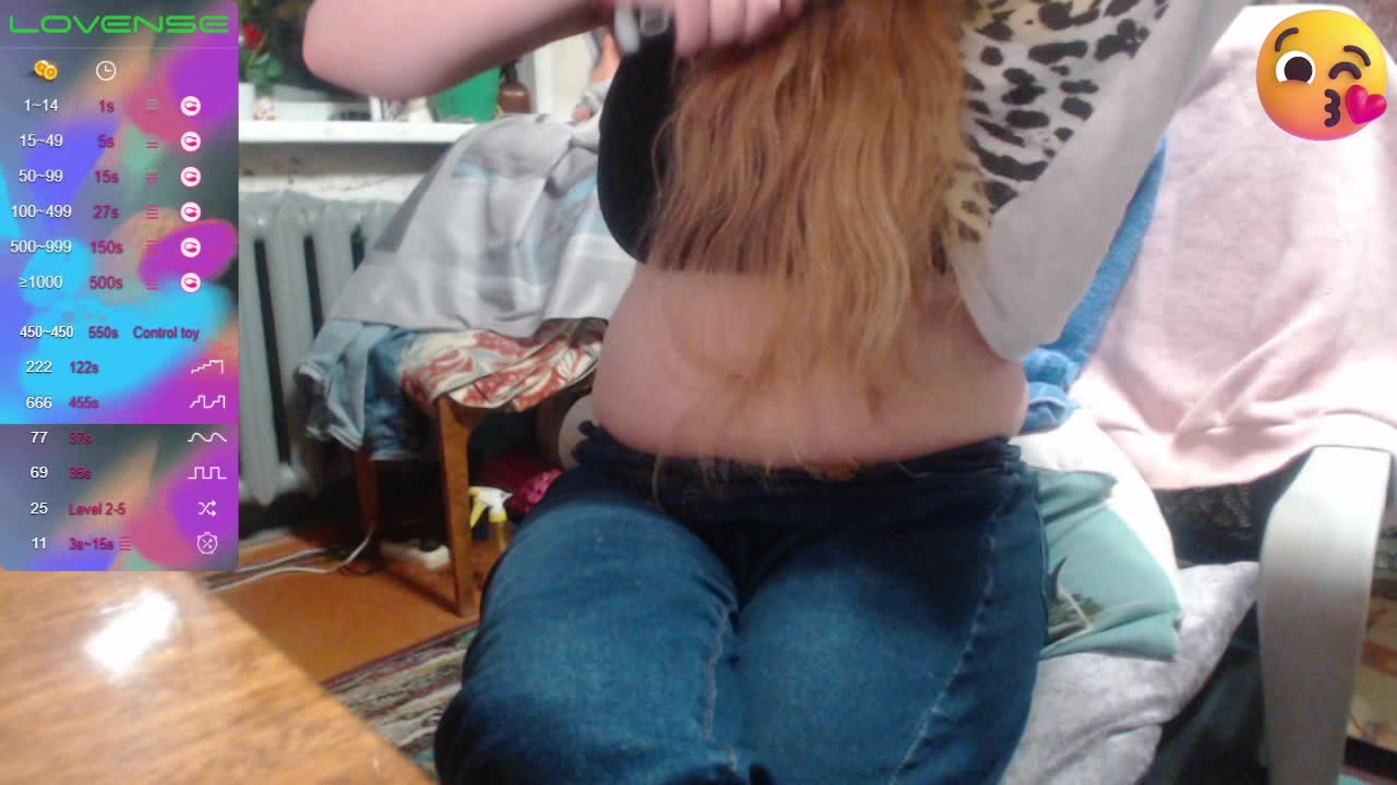 sweetboobs Adult Chat January 15, 2026