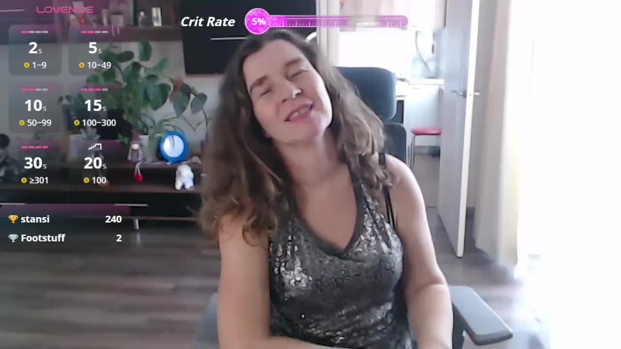 SophiaBoone Adult Chat January 15, 2026