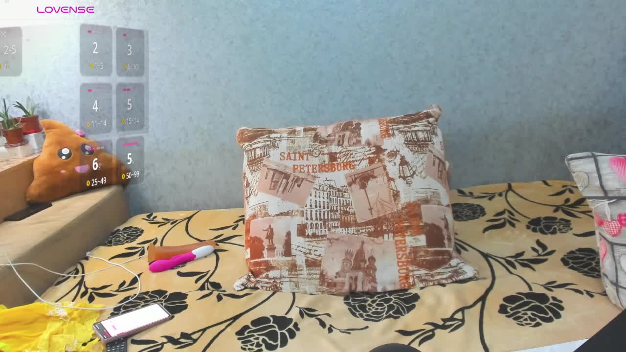 Red-hot-lips Adult Chat January 15, 2026