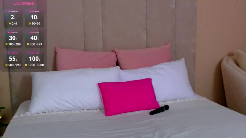 roxylester Adult Chat January 15, 2026