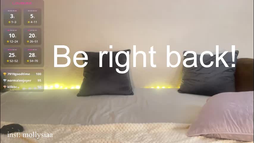 mollysiaa Adult Chat January 16, 2026