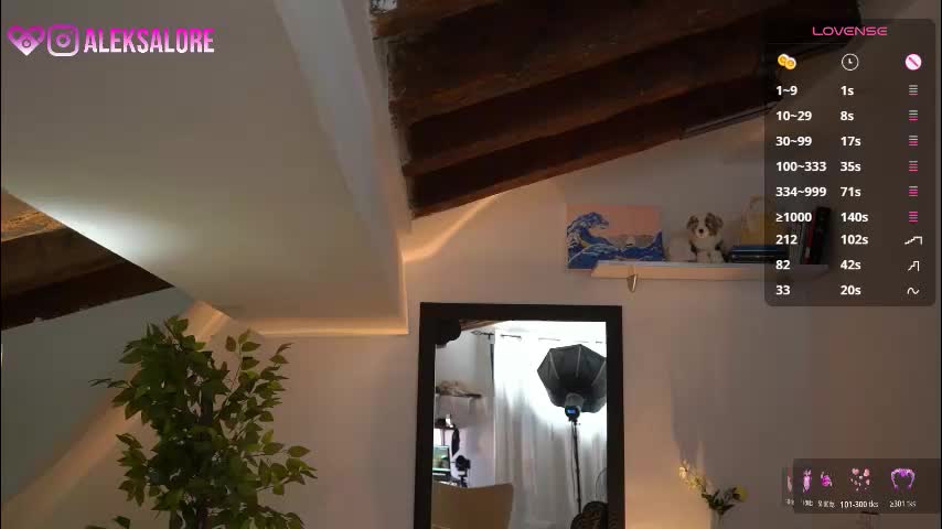 aleksalore Adult Chat January 16, 2026